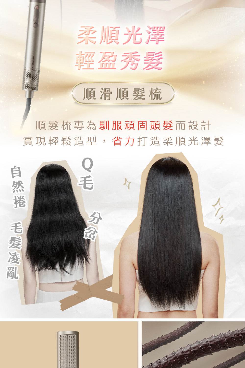 實現輕鬆造型,省力打造柔順光澤髮