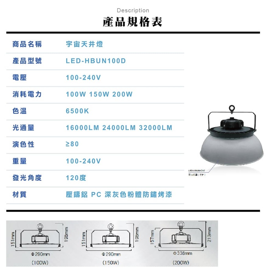 壓鑄鋁 PC 深灰色粉體防鏽烤漆