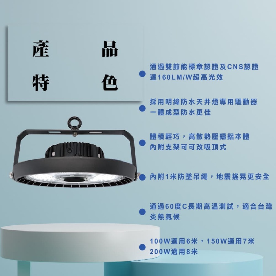 通過60度C長期高溫測試,適合台灣