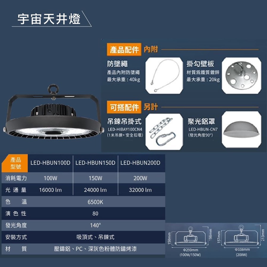 壓鑄鋁、PC、深灰色粉體防鏽烤漆