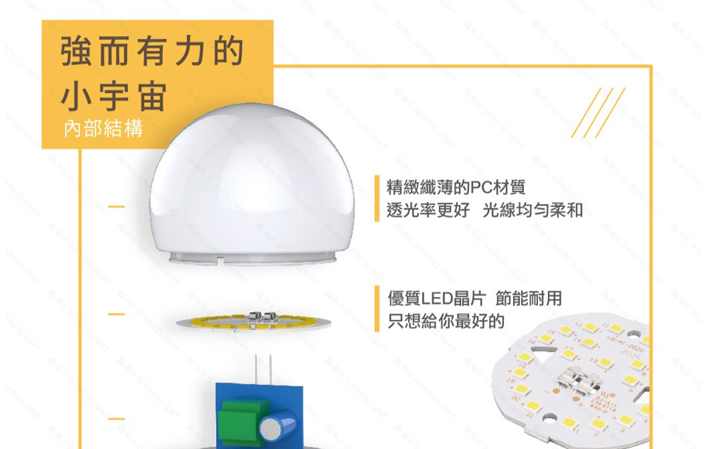 透光率更好 光線均勻柔和