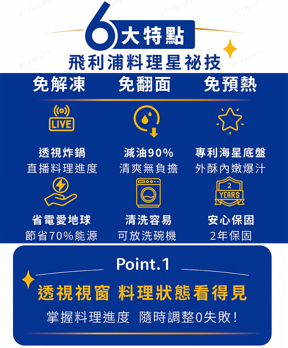 掌握料理進度 隨時調整0失敗