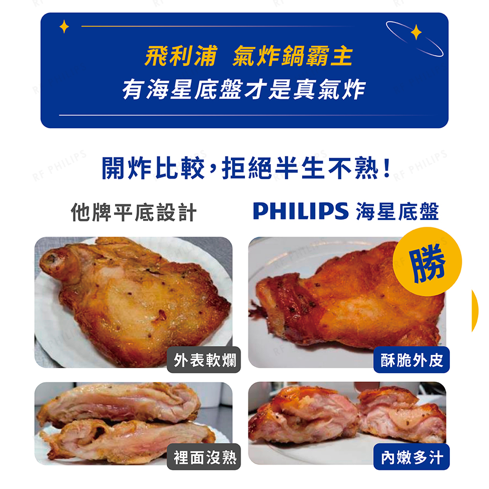 PHILIPS 海星底盤