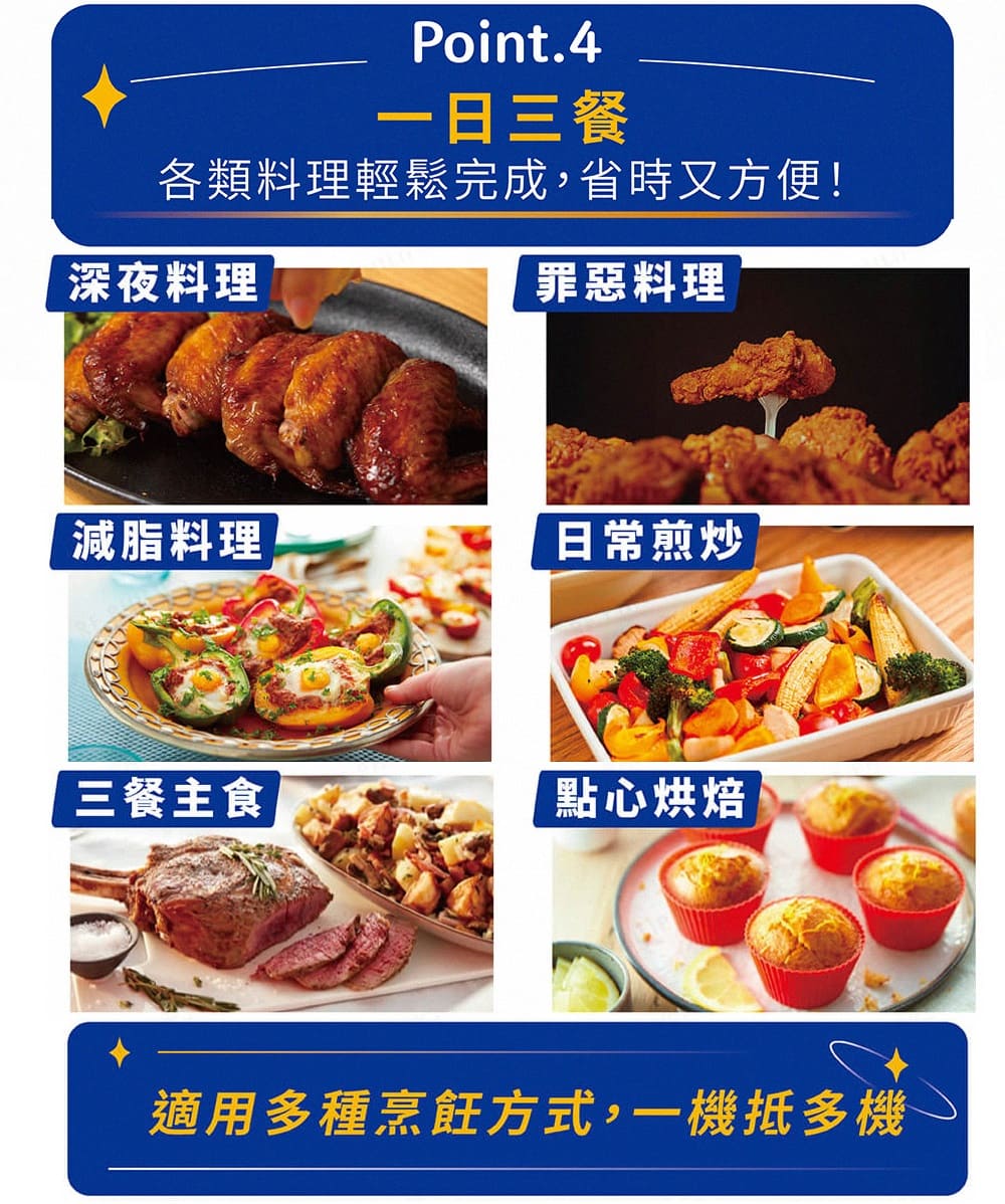 各類料理輕鬆完成,省時又方便