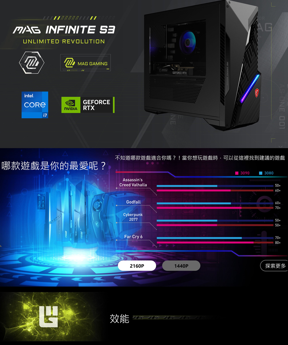 MSI 微星 i7 GTX1650電競電腦(Infinite