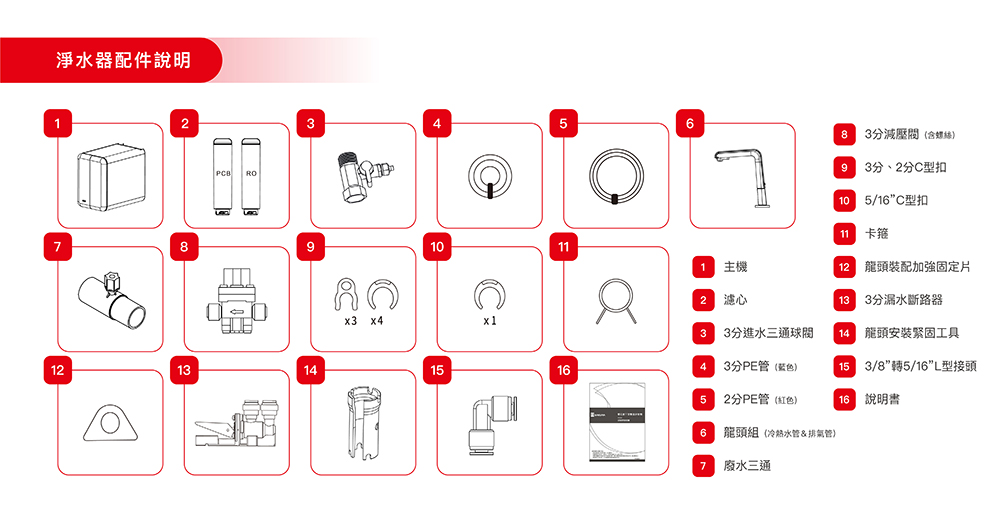 SAKURA櫻花牌 P0531 - 詳情12