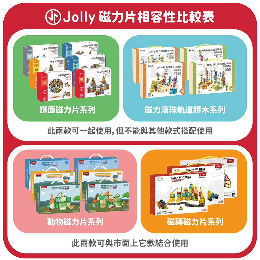 此兩款可一起使用,但不能與其他款式搭配使用