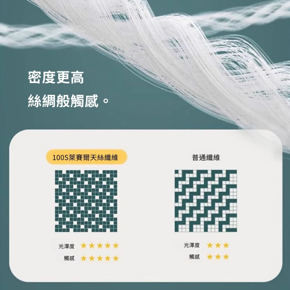 40S萊賽爾天絲纖維