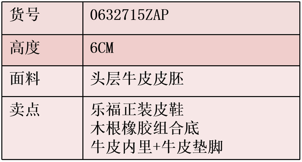 DAYOU 大友高哥GOG增高6cm隱形增高鞋2023春夏款