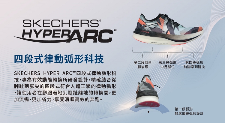 SKECHERS 男鞋 慢跑系列 GO RUN SUPERS
