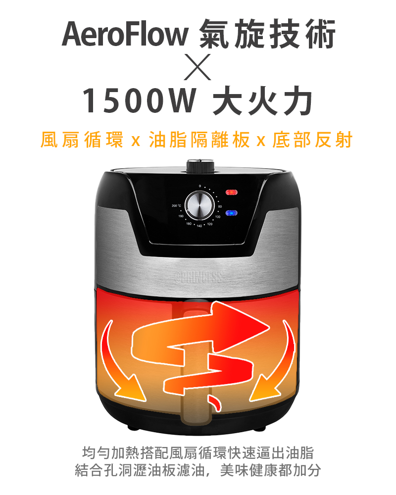 PRINCESS荷蘭公主 181026 - 詳情3