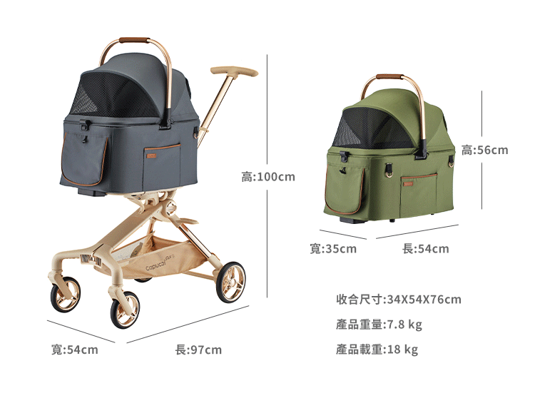 寬54cm 長97cm 產品載重18 kg 