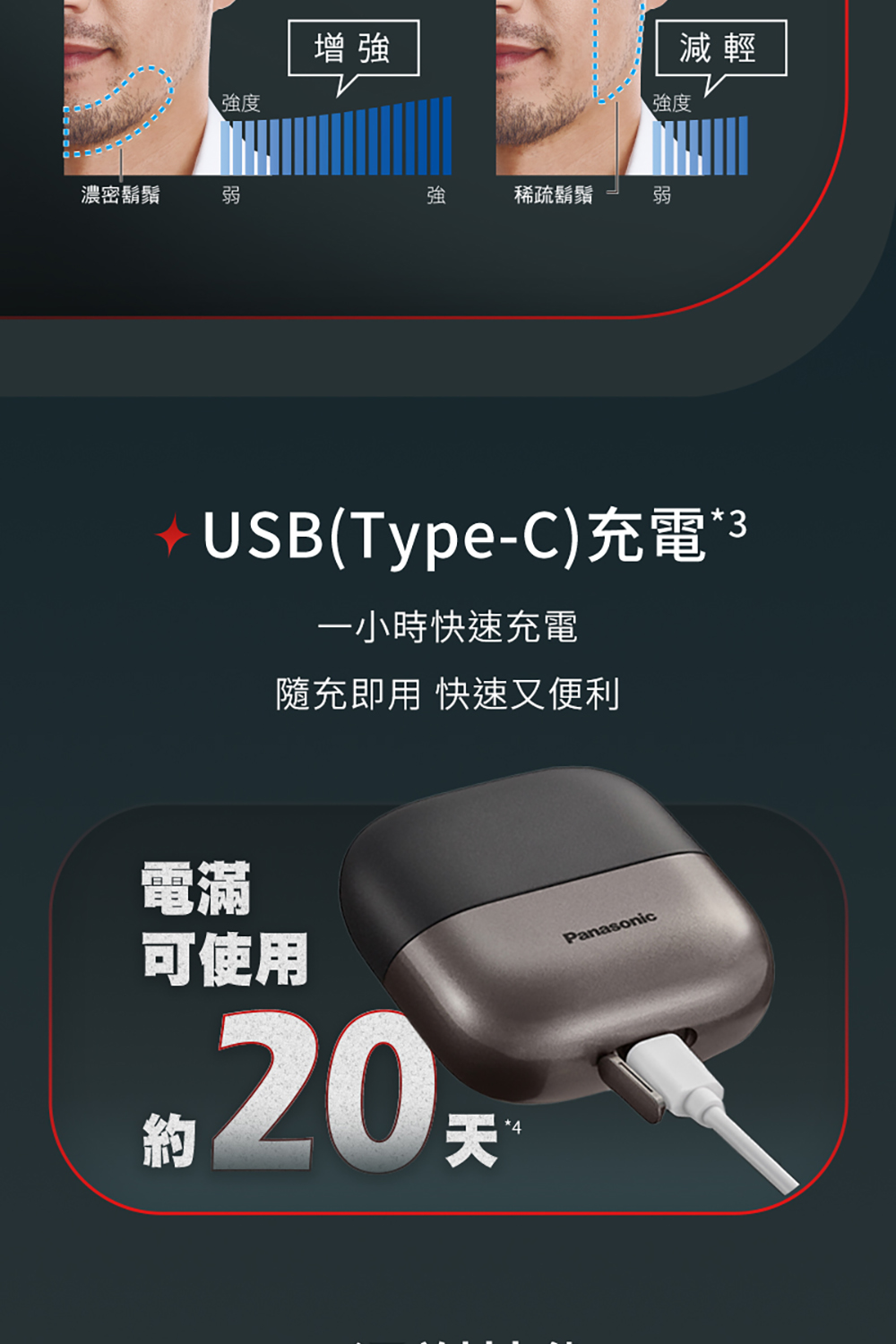 USBTypeC充電3