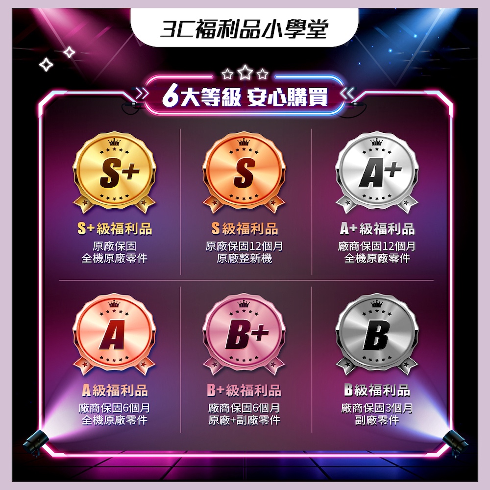 Apple A+級福利品 iPad 10 2022年(10.