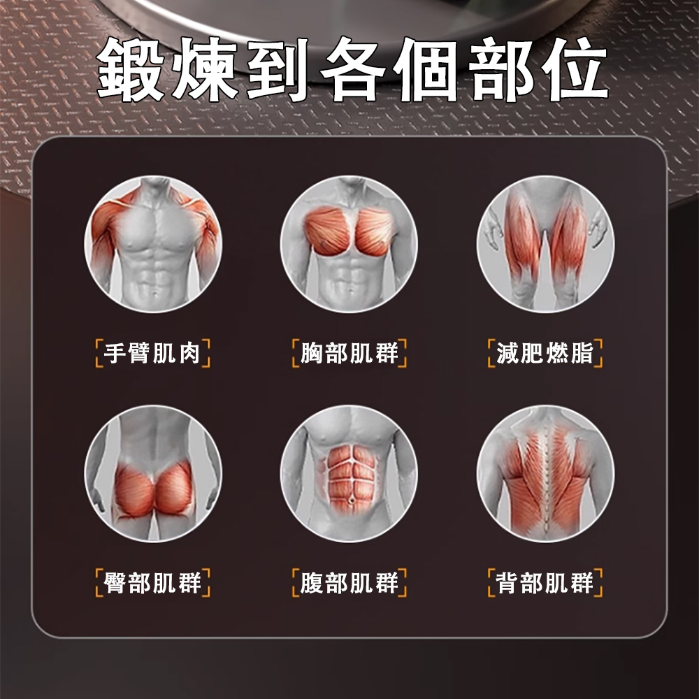 六肘撐健腹輪 自動回彈 智能剎車(腹肌輪 健腹輪)好評推薦