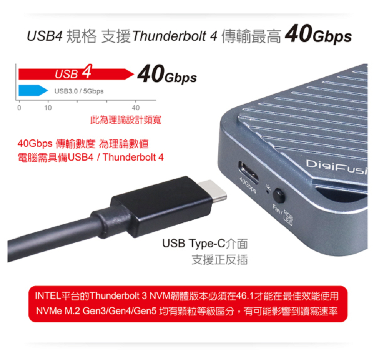 伽利略 USB4 M.2 NVMe SSD 電競炫彩風扇外接