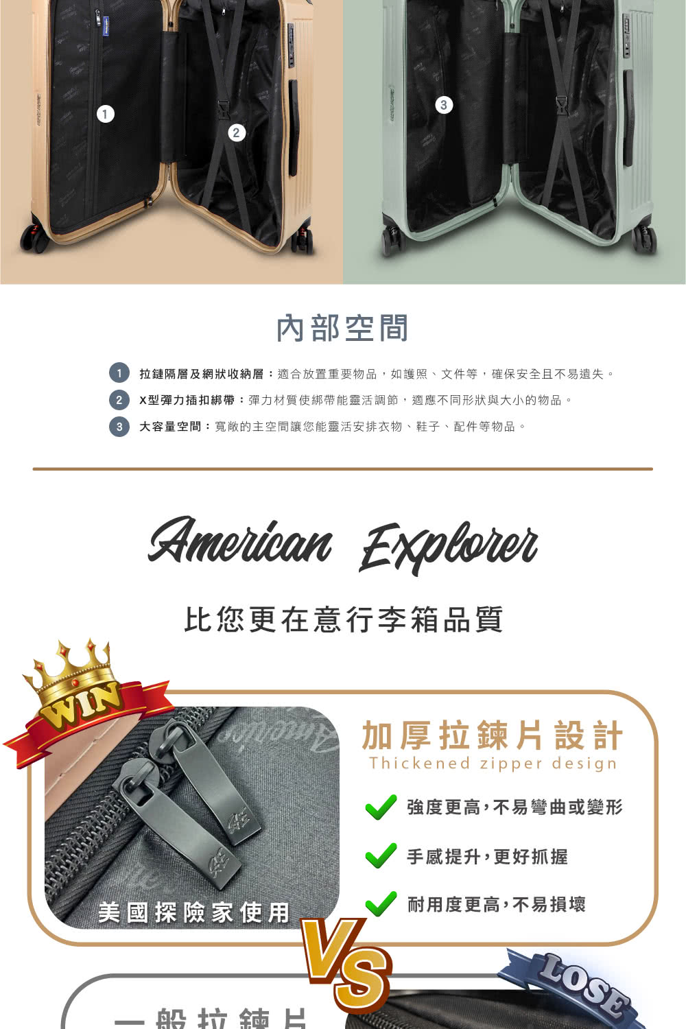 1 拉鏈隔層及網狀收納層適合放置重要物品,如護照、文件等,確保安全且不易遺失。