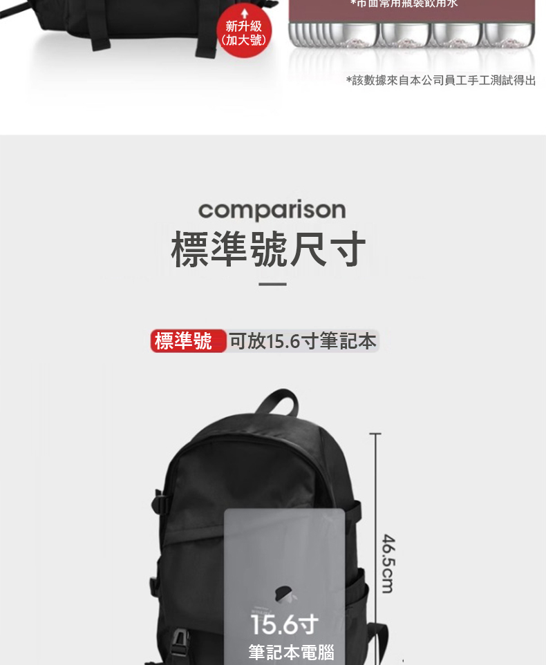 該數據來自本公司員工手工測試得出