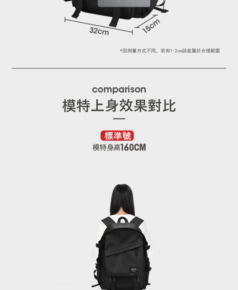 因測量方式不同,若有12cm誤差屬於合理範圍 模特上身效果對比 標準號 模特身高160CM 