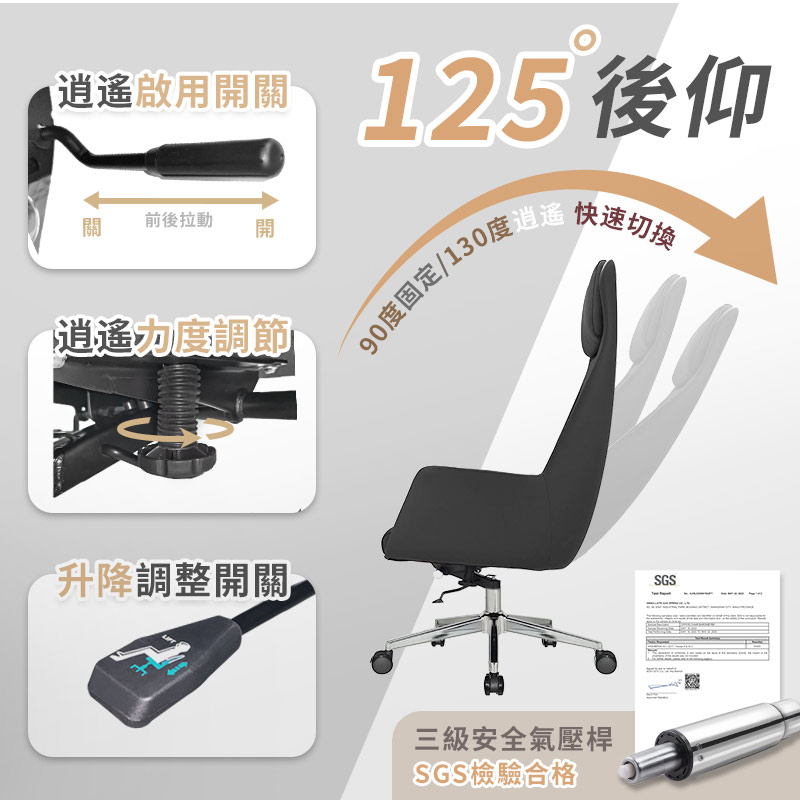 90度固定130度超快速切換