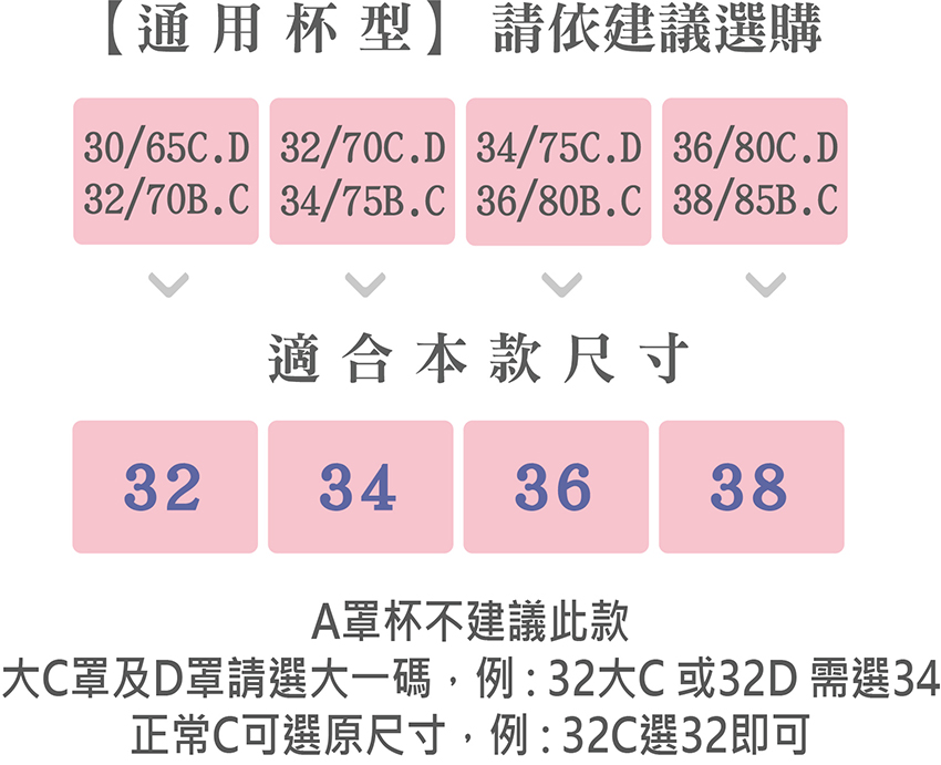 emon 微醺羅曼史 花語 無鋼圈機能型內衣(湖水綠)評價推