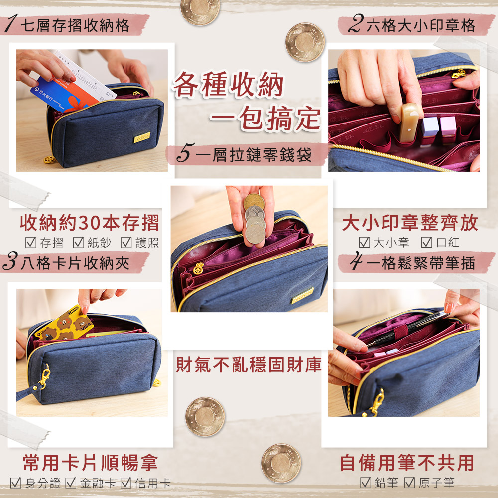 身份證 金融卡 信用卡