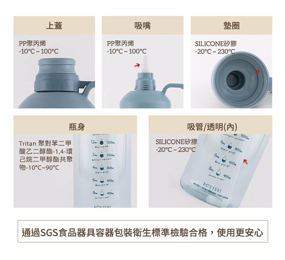 通過SGS食品器具容器包裝衛生標準檢驗合格,使用更安心