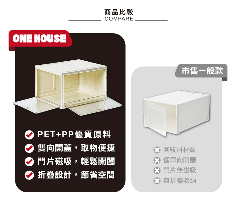 ONE HOUSE 巴黎磁吸可疊加多用途收納盒(4入) 推薦