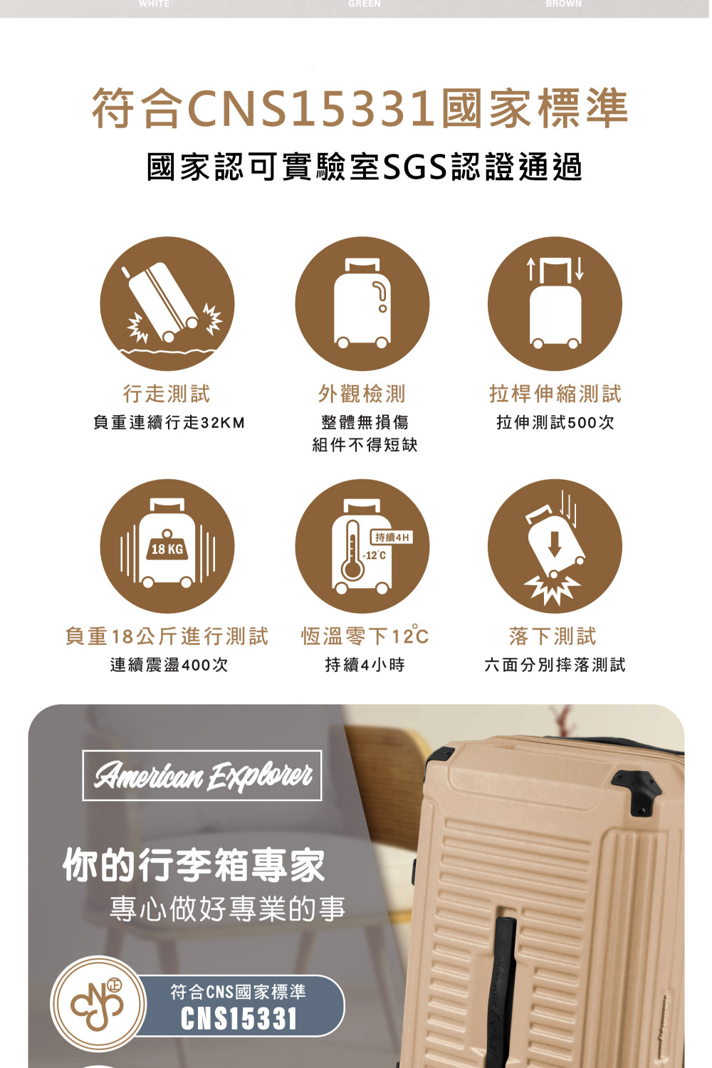 符合CNS15331國家標準