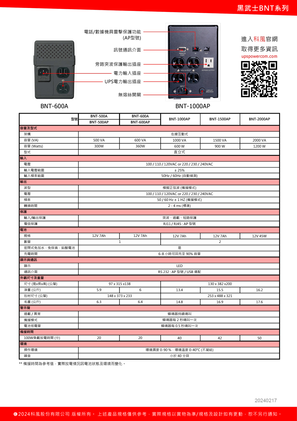 科風 BNT-1500AP 在線互動式 UPS 直立式 11