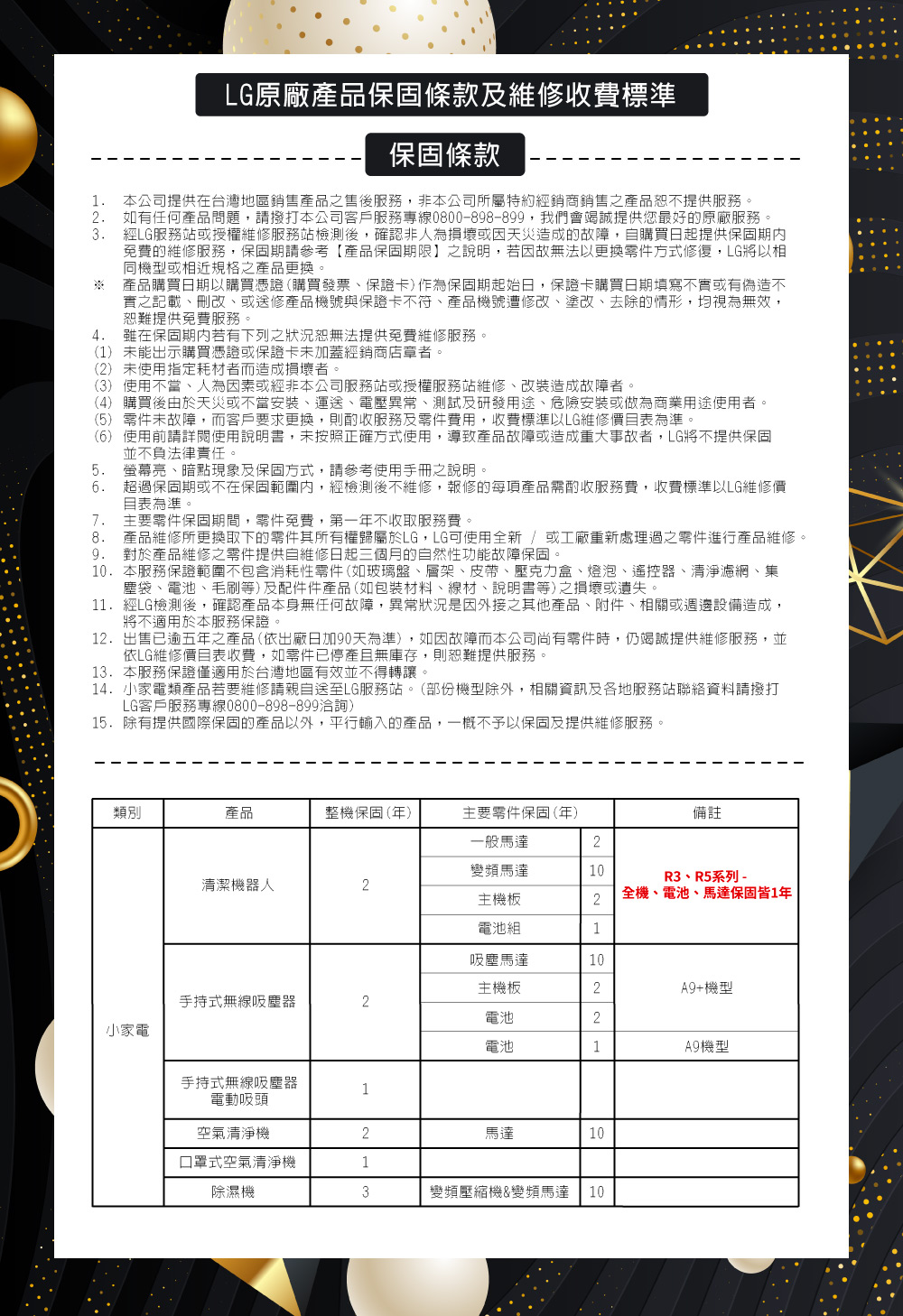 8. 產品維修所更換取下的零件其所有權歸屬於LG,LG可使用全新  或工廠重新處理過之零件進行產品維修。