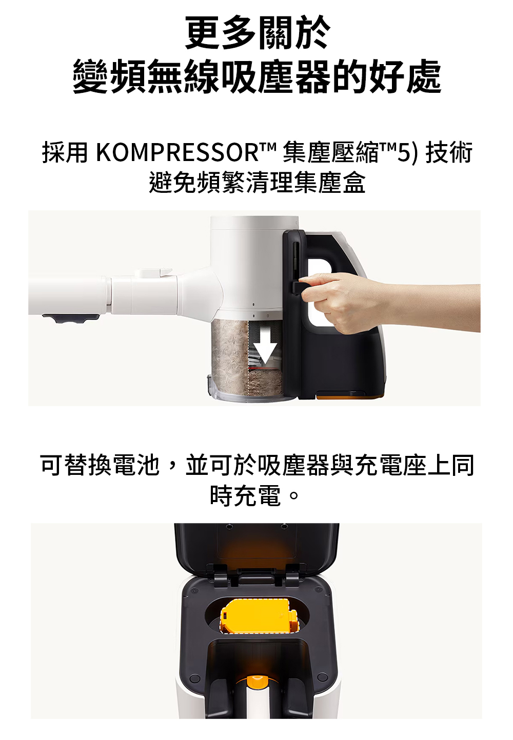 採用 KOMPRESSORT 集塵壓縮5 技術