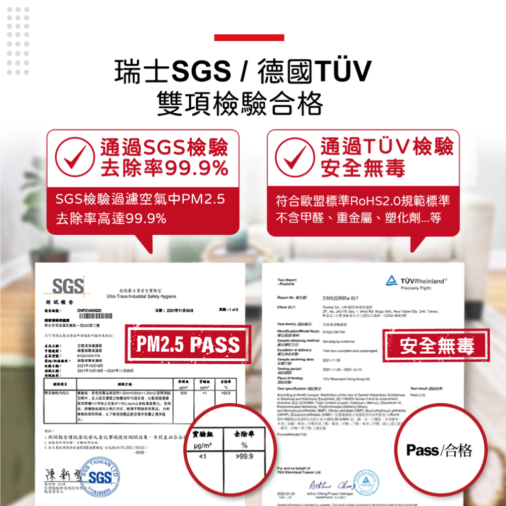 瑞士 德國雙項檢驗合格通過SGS檢驗通過TÜV檢驗999%毒SGS檢驗過濾M.5高達99.9%符合歐盟標準RoHS0規範標準含甲醛重金屬、塑化劑等SGSDNP2A00020北市路242號二樓超微安全 Trace Inutrial Sety 空氣試年10月182021年11月09  日期2021年11月09日1  2TÜVRhelPrecely Rights2385229a 001  2        New              af 安全無毒PM2.5 PASS  d去除率 939測1变化不比较產品中: 報告委託者之委託事項測試結果產品實驗2. 報告、無SGS2021新 SGS .去除率m²%199.9  Test      to       of    Pin       and is      of        and         / /95/  and on  ofTÜV      Pass/合格