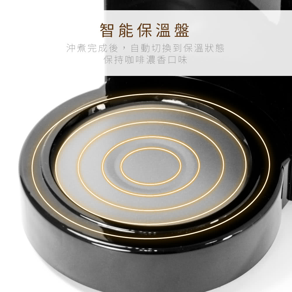 æºè½ä¿æº«ç¤ æ²ç®å®æå¾,èªååæå°ä¿æº«çæ ä¿æåå¡æ¿é¦å£å³ 