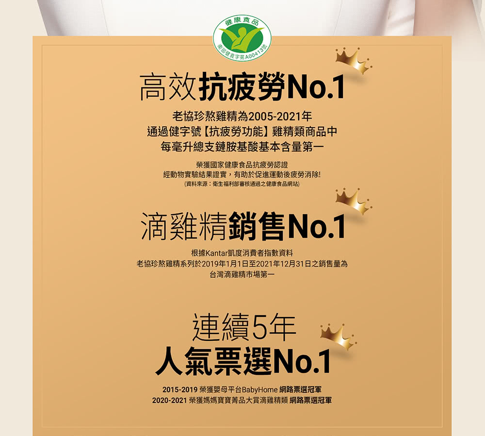 老協珍熬雞精系列於2019年1月1日至2021年12月31日之銷售量為