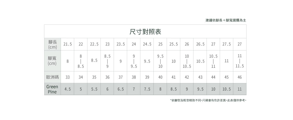 GREEN PINE 經典尖頭小香風毛呢拼接高跟鞋淺灰色(0