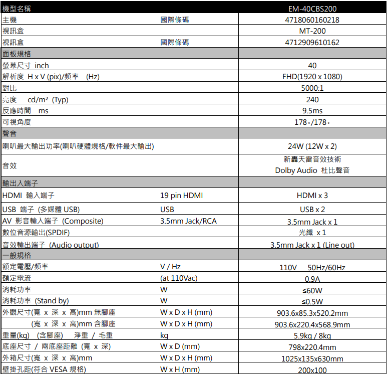 SAMPO 聲寶 40型FHD低藍光顯示器(EM-40CBS