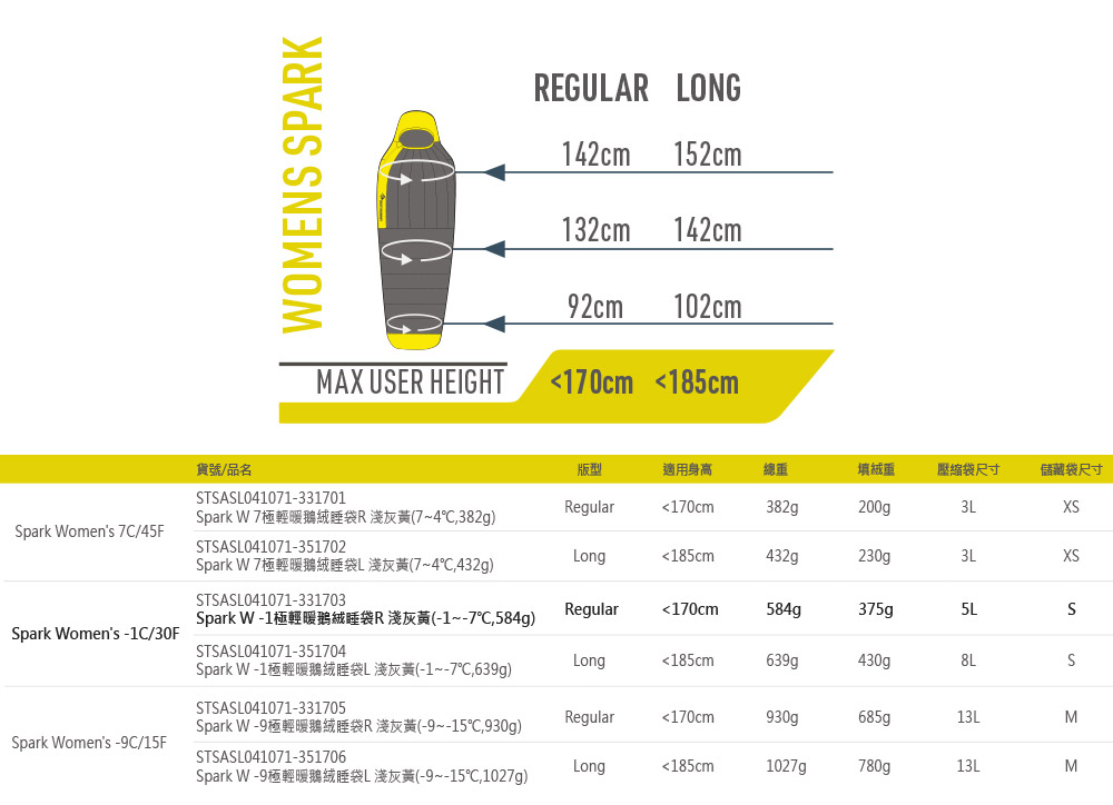 SEA TO SUMMIT Spark W -1極輕暖鵝絨睡