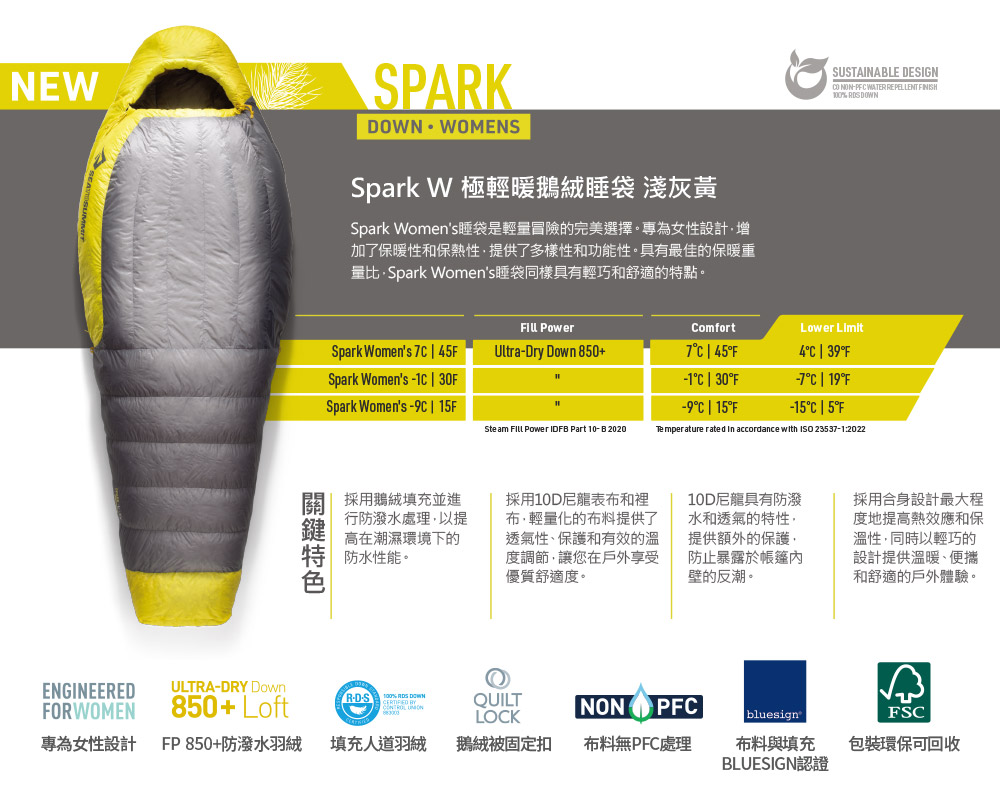 SEA TO SUMMIT Spark W -1極輕暖鵝絨睡