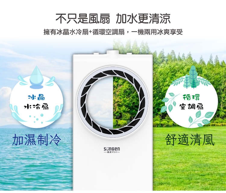 擁有冰晶水冷扇循環空調扇,一機兩用冰爽享受