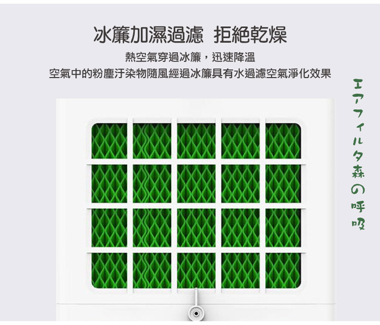 冰簾加濕過濾 拒絶乾燥 熱空氣穿過冰簾,迅速降溫 空氣中的粉塵汙染物隨風經過冰簾具有水過濾空氣淨化效果 I77Y儿夕森 G 呼吸 