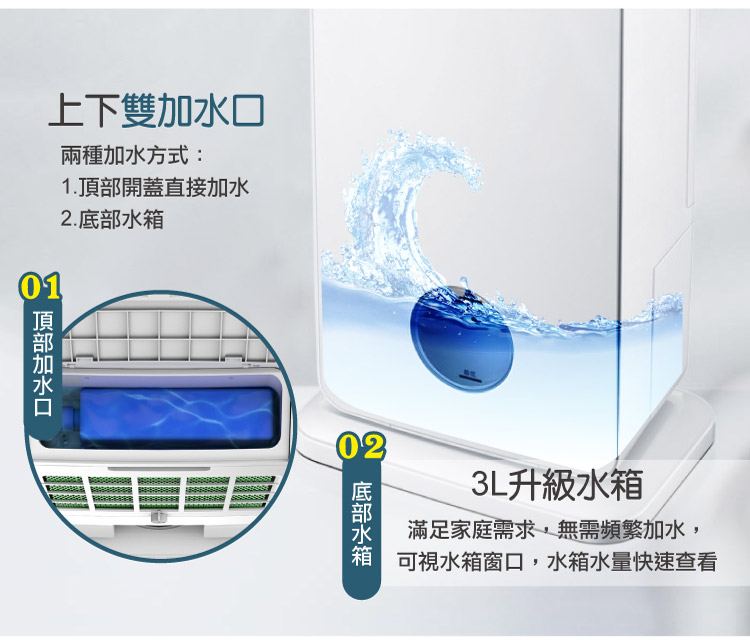 可視水箱窗口,水箱水量快速查看