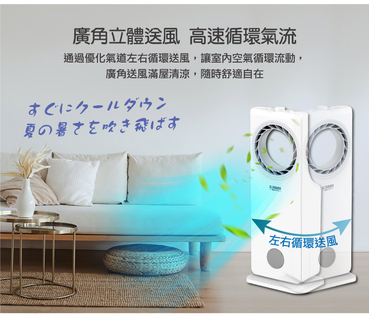 廣角立體送風 高速循環氣流 通過優化氣道左右循環送風,讓室內空氣循環流動, 廣角送風滿屋清涼,隨時舒適自在 夏暑吹飛 左右循環送風 