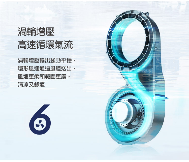渦輪增壓輸出強勁平穩,