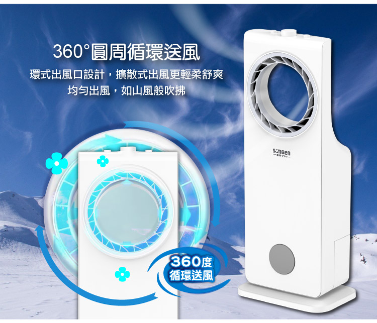 360圓周循環送風 環式出風口設計,擴散式出風更輕柔舒爽 均勻出風,如山風般吹拂 360度 循環送風 