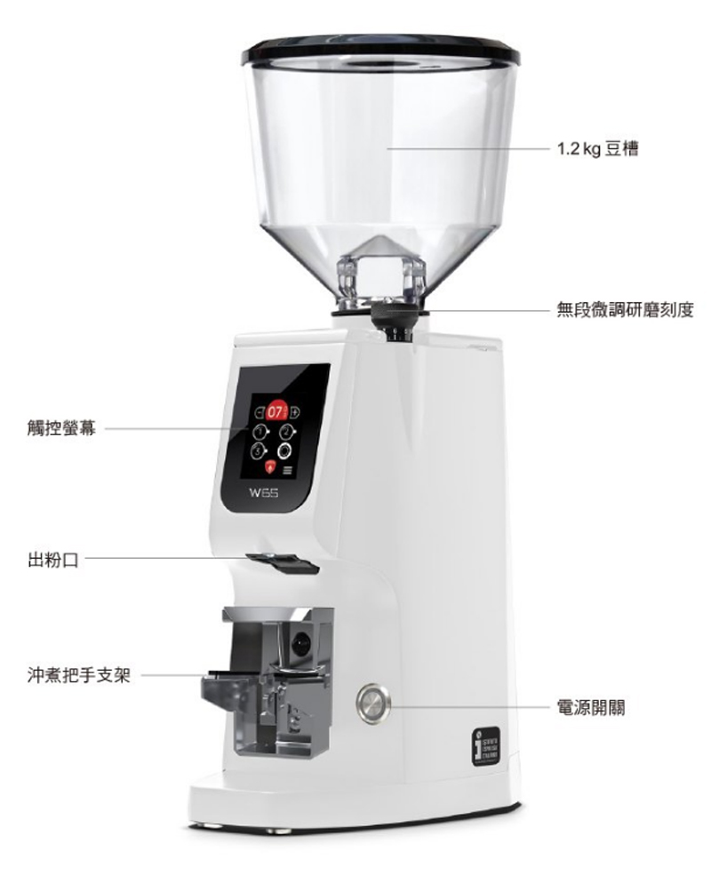 EUREKA 優瑞卡 ATOM W 65 秤重版咖啡磨豆機1