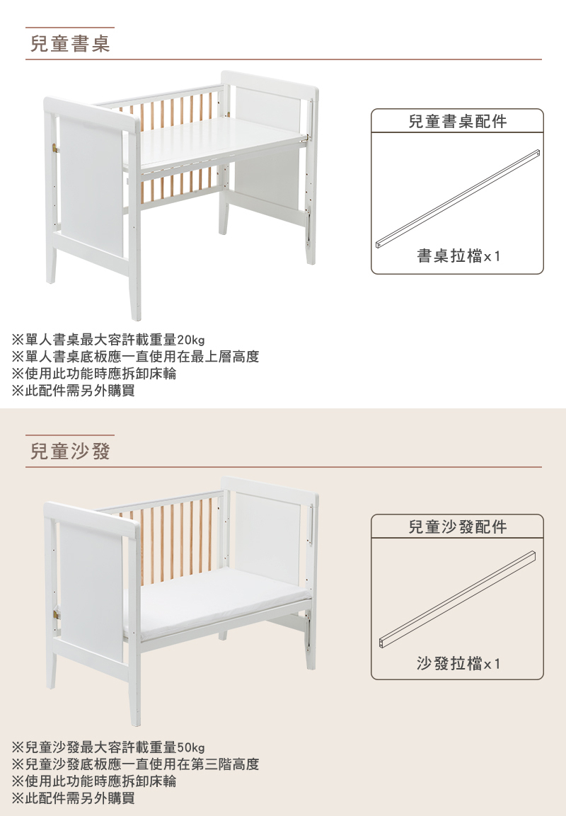 單人書桌底板應一直使用在最上層高度