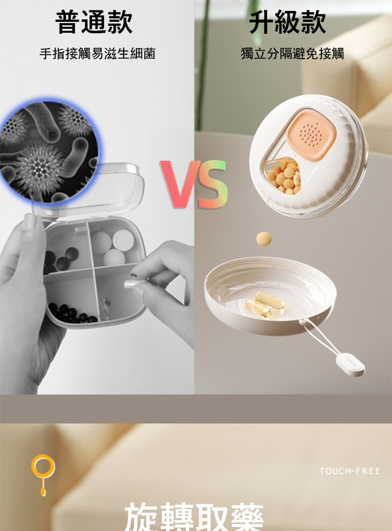 普通款 手指接觸易滋生細菌 升級款 獨立分隔避免接觸 旋轉取藥 