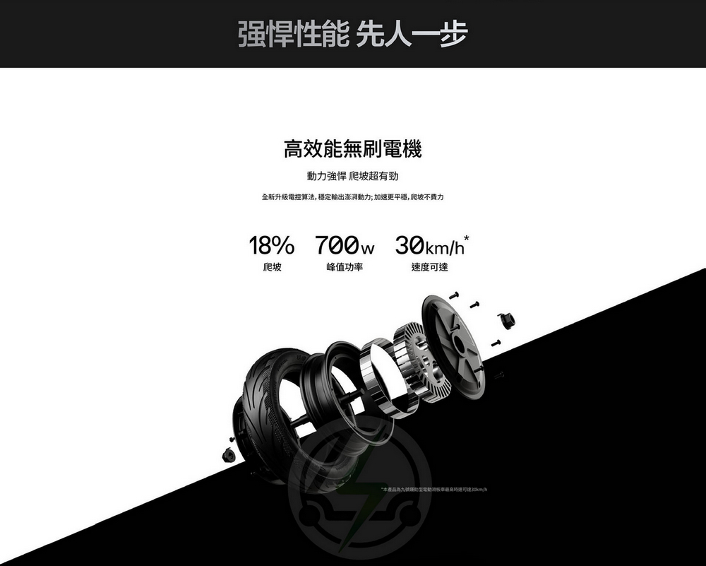 全新升級電控算法,穩定輸出澎湃動力加速更平穩,爬坡不費力