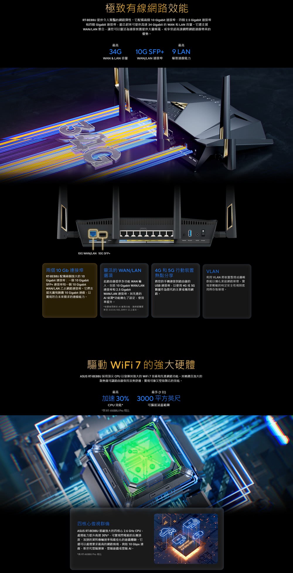 ASUS 華碩 WiFi 7 雙頻 7200Mbps AiM